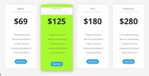 Sound On Heat Spotify Playlist Pitching Service 2024